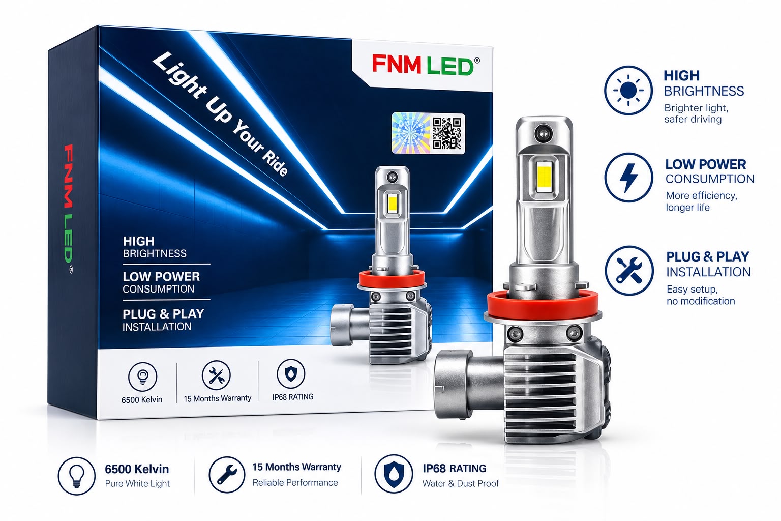 FNM S2 Motorcycle LED Headlight FNM S2 Motorcycle LED Headlight